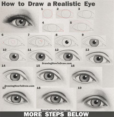 簡單眼睛|如何畫出逼真的眼睛｜素描教學 How to Draw Eyes ..